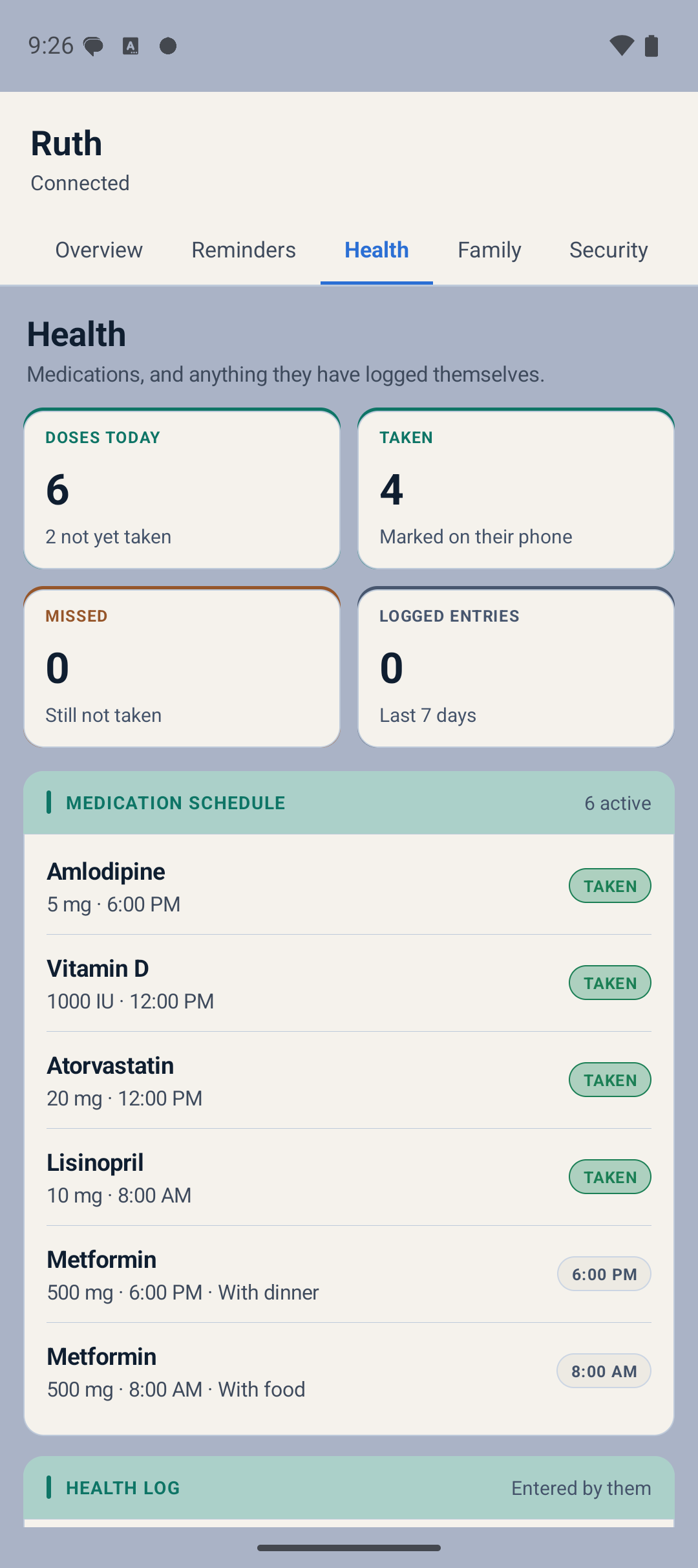 The Health tab of the caregiver dashboard, listing the senior's medications with dose, time and whether each has been taken.