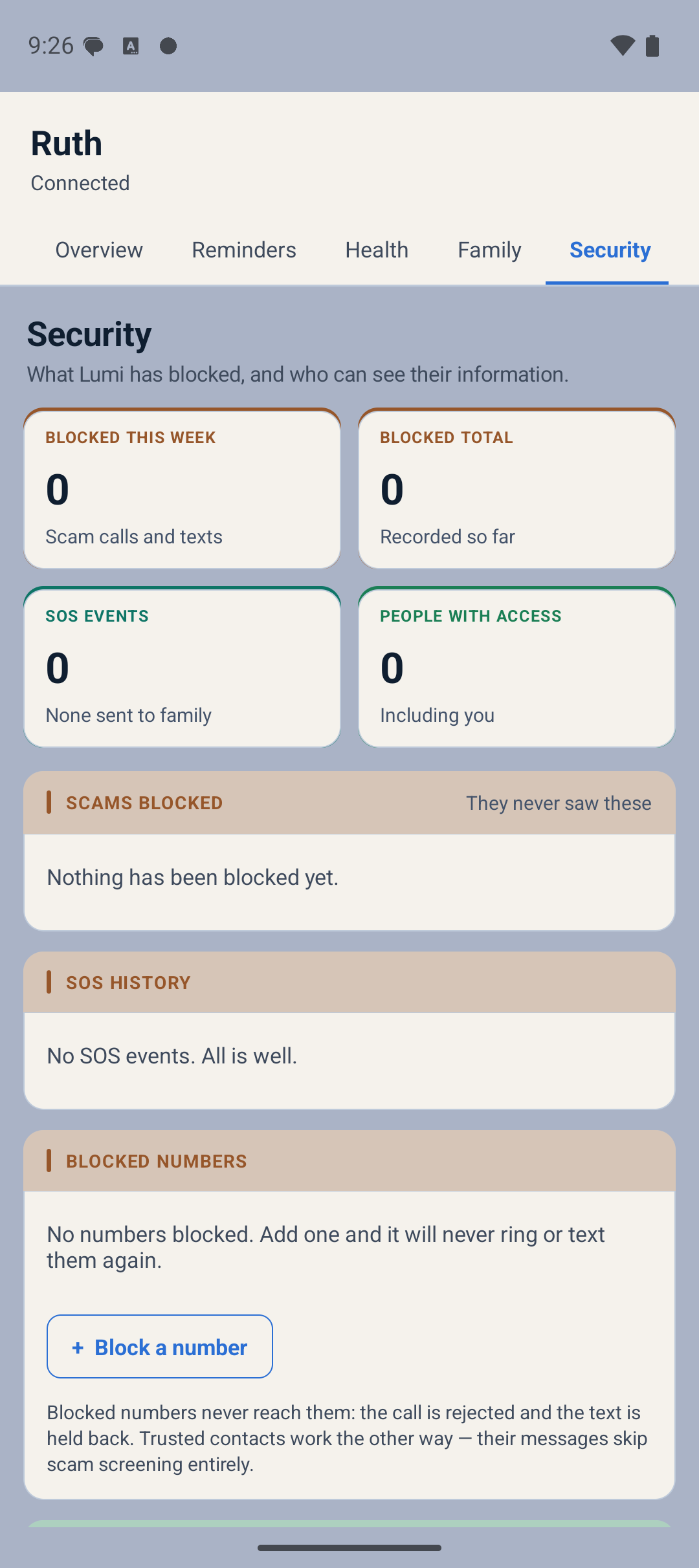 The Security tab of the caregiver dashboard, listing messages flagged as possible scams and the reason each was flagged.